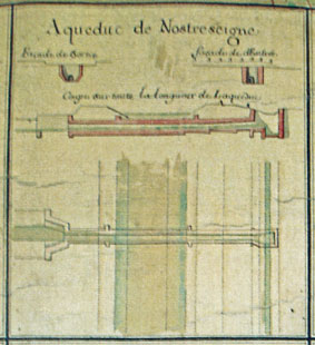 Croquis plan Aqueduc de Nostreseigne