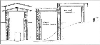 coupe glaciaire hangar