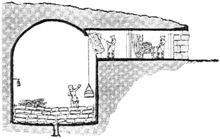 coupe d'une glaciaire