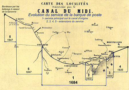 évolution du service de la barque de poste