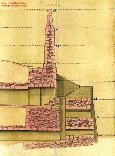 Fig. b : extrait du plan 402-13, vers 1770, coupe, tambour et pyramide. 